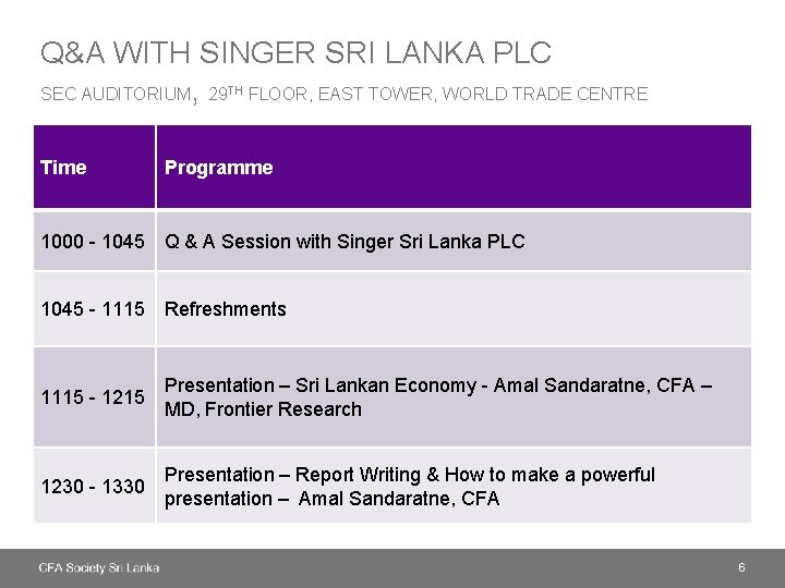 Q&A WITH SINGER SRI LANKA PLC SEC AUDITORIUM, 29 FLOOR, EAST TOWER, WORLD TRADE
