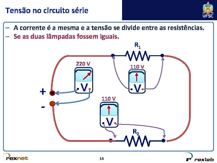 Tensão no circuito série – A corrente é a mesma e a tensão se