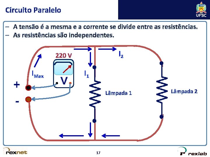 Circuito Paralelo – A tensão é a mesma e a corrente se divide entre