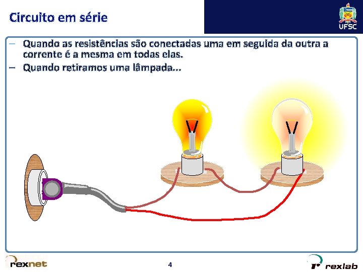 Circuito em série – Quando as resistências são conectadas uma em seguida da outra