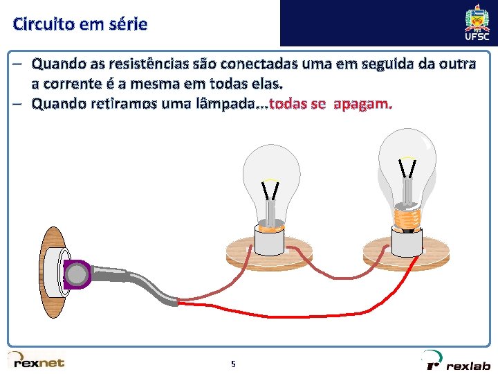 Circuito em série – Quando as resistências são conectadas uma em seguida da outra