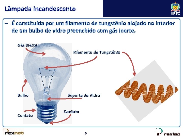 Lâmpada incandescente – É constituída por um filamento de tungstênio alojado no interior de