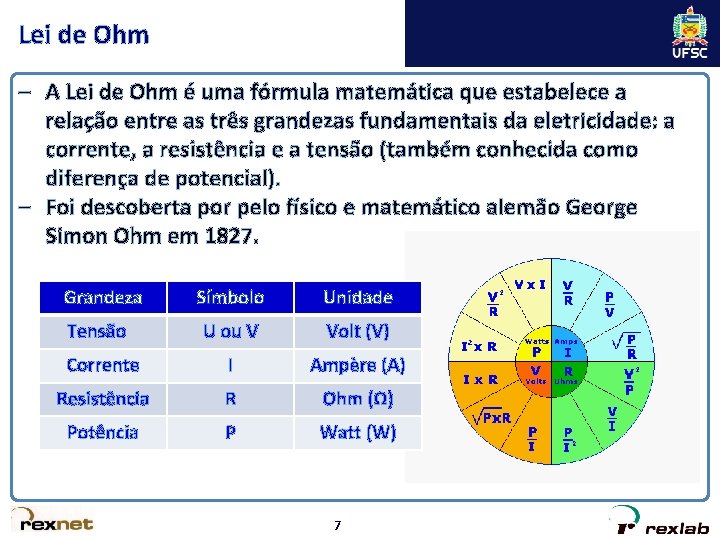 Lei de Ohm – A Lei de Ohm é uma fórmula matemática que estabelece