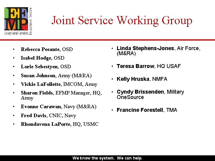 Joint Service Working Group • Rebecca Posante, OSD • Isabel Hodge, OSD • Lorie