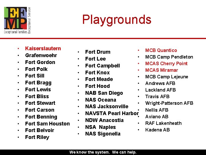 Playgrounds • • • • Kaiserslautern Grafenwoehr Fort Gordon Fort Polk Fort Sill Fort