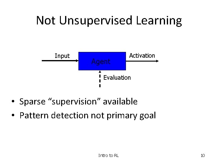 Not Unsupervised Learning Input Agent Activation Evaluation • Sparse “supervision” available • Pattern detection