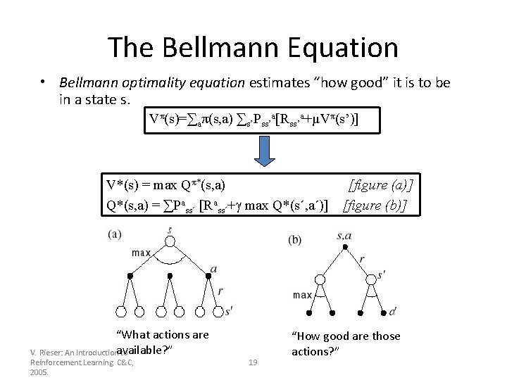 The Bellmann Equation • Bellmann optimality equation estimates “how good” it is to be