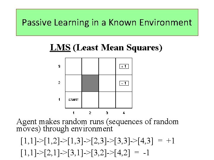 Passive Learning in a Known Environment LMS (Least Mean Squares) Agent makes random runs