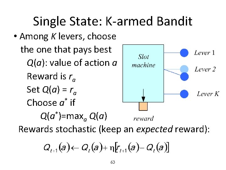 Single State: K-armed Bandit • Among K levers, choose the one that pays best