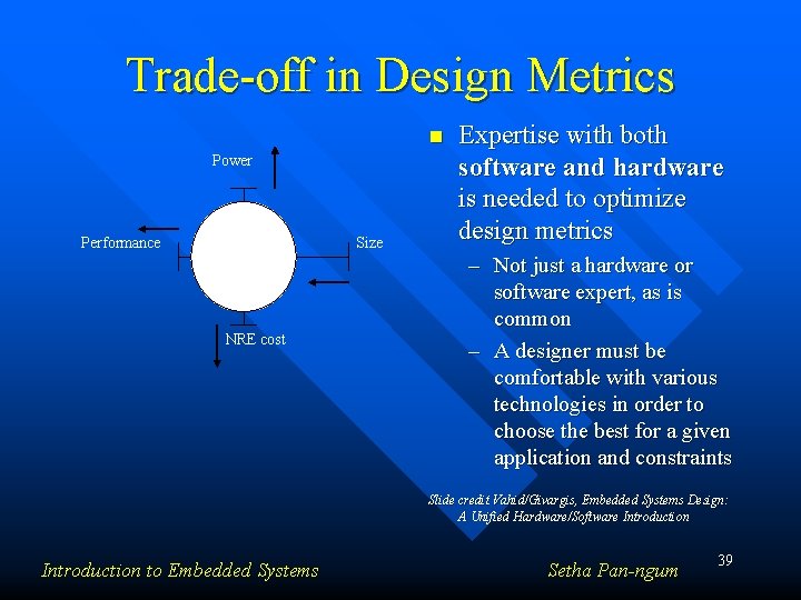 Trade-off in Design Metrics n Power Performance Size NRE cost Expertise with both software