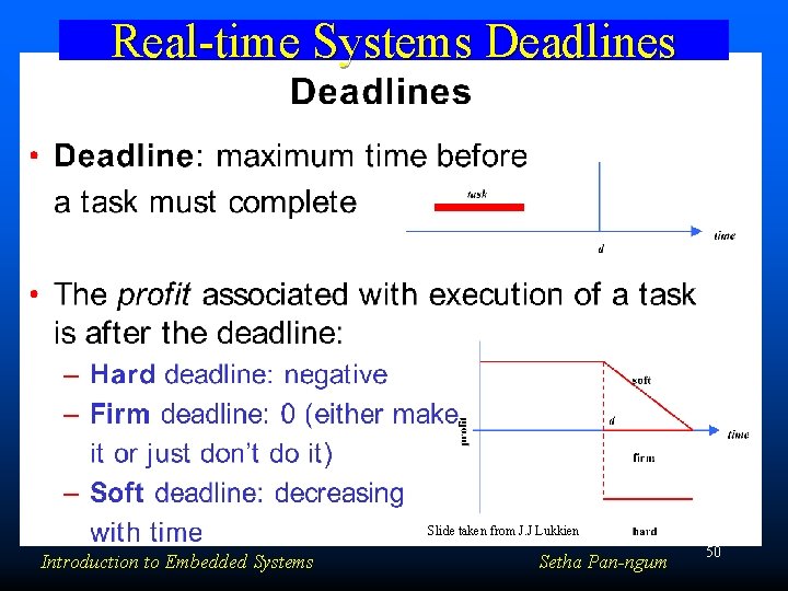 Real-time Systems Deadlines Slide taken from J. J Lukkien Introduction to Embedded Systems Setha