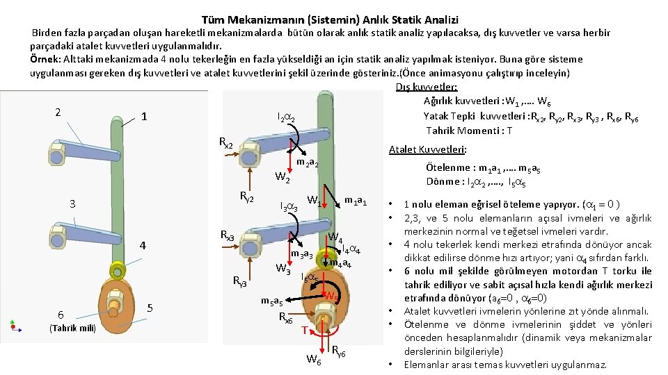 Tüm Mekanizmanın (Sistemin) Anlık Statik Analizi Birden fazla parçadan oluşan hareketli mekanizmalarda bütün olarak