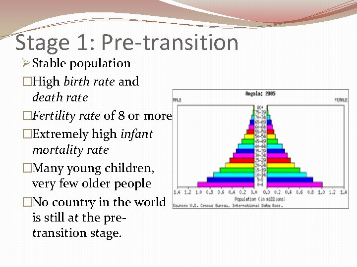 Stage 1: Pre-transition Ø Stable population �High birth rate and death rate �Fertility rate