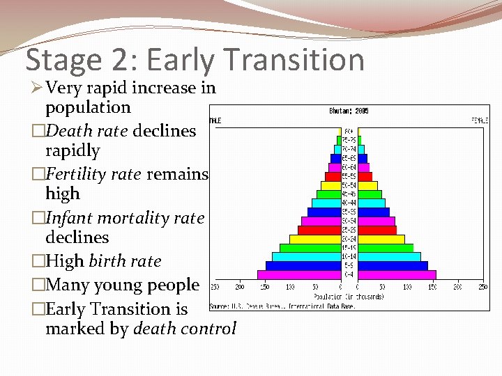 Stage 2: Early Transition Ø Very rapid increase in population �Death rate declines rapidly