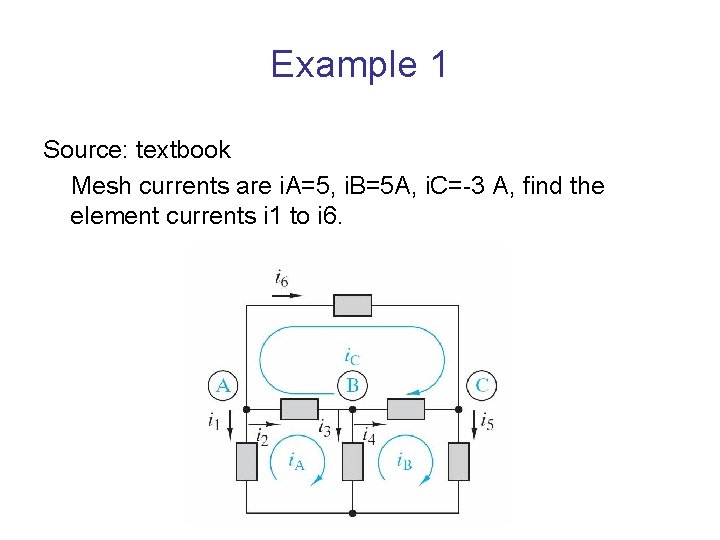 Example 1 Source: textbook Mesh currents are i. A=5, i. B=5 A, i. C=-3