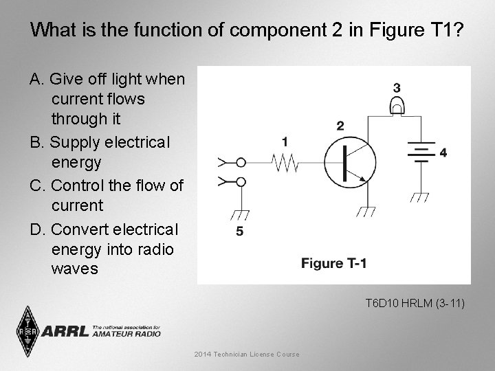 What is the function of component 2 in Figure T 1? A. Give off