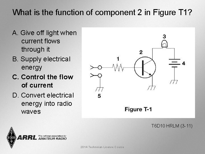 What is the function of component 2 in Figure T 1? A. Give off