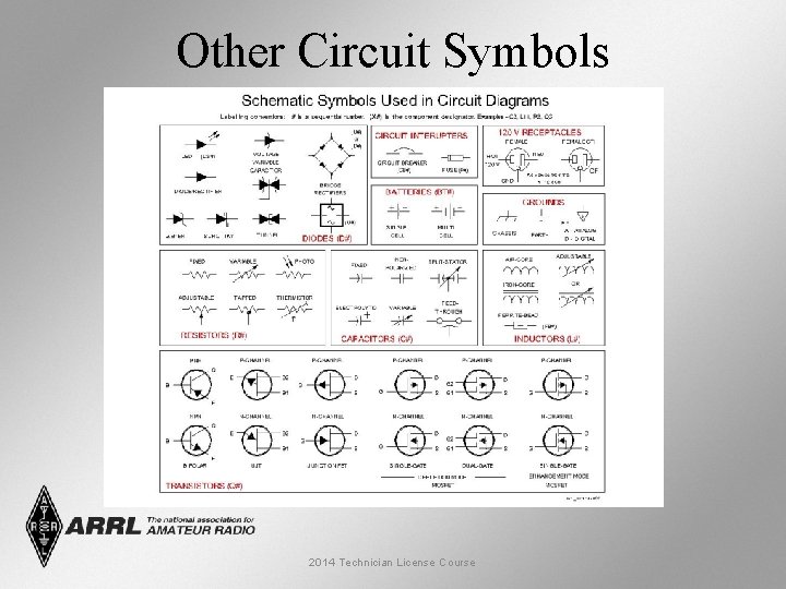 Other Circuit Symbols 2014 Technician License Course 