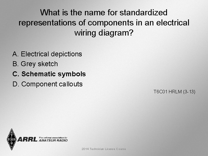 What is the name for standardized representations of components in an electrical wiring diagram?