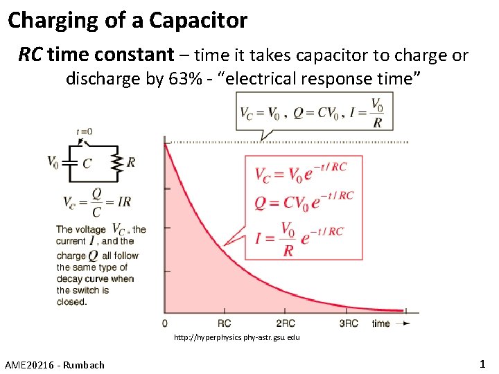 Charging of a Capacitor RC time constant – time it takes capacitor to charge