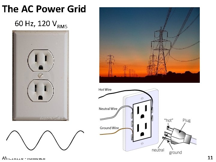 The AC Power Grid 60 Hz, 120 VRMS AME 20216 - Rumbach 11 