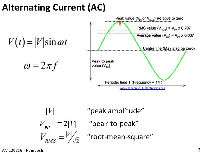 Alternating Current (AC) www. learnabout-electronics. org |V| Vpp = 2|V| “peak amplitude” “peak-to-peak” “root-mean-square”