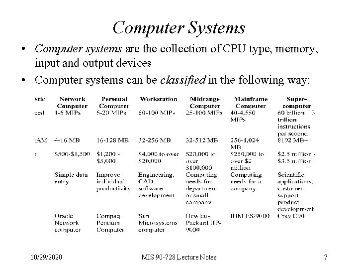 Computer Systems • Computer systems are the collection of CPU type, memory, input and