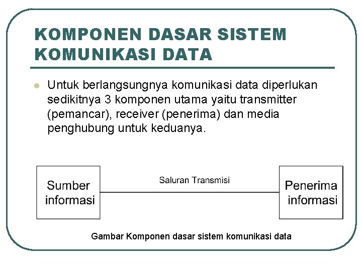 KOMPONEN DASAR SISTEM KOMUNIKASI DATA l Untuk berlangsungnya komunikasi data diperlukan sedikitnya 3 komponen