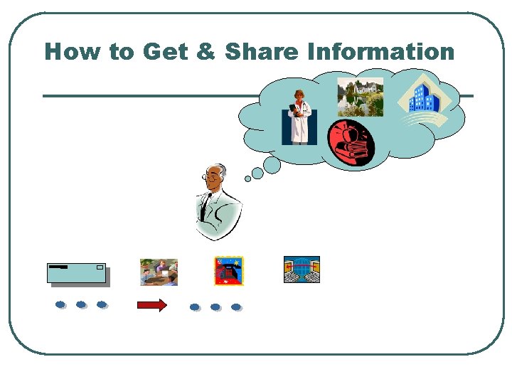 How to Get & Share Information 