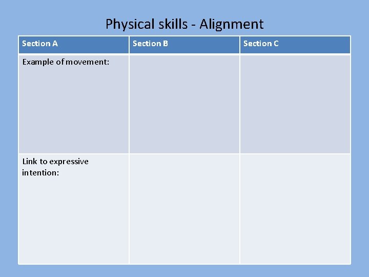 Physical skills - Alignment Section A Example of movement: Link to expressive intention: Section