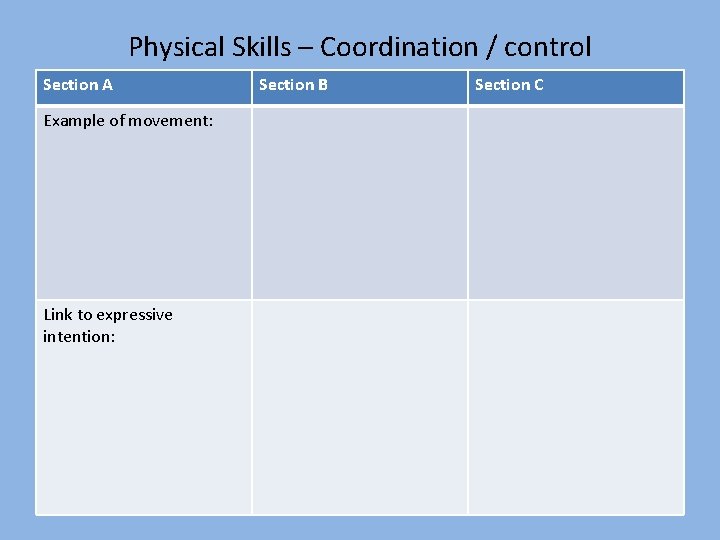 Physical Skills – Coordination / control Section A Example of movement: Link to expressive