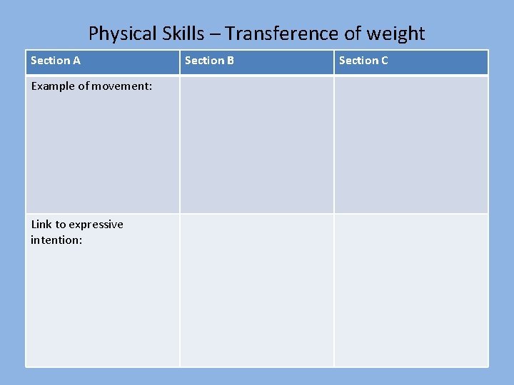 Physical Skills – Transference of weight Section A Example of movement: Link to expressive