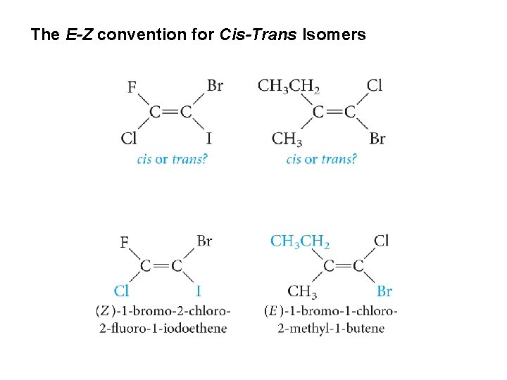 The E-Z convention for Cis-Trans Isomers 
