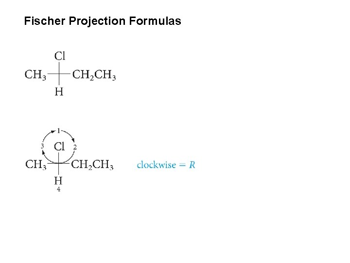 Fischer Projection Formulas 