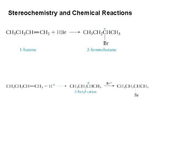 Stereochemistry and Chemical Reactions 