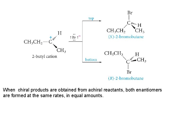 When chiral products are obtained from achiral reactants, both enantiomers are formed at the