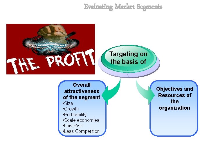 Evaluating Market Segments Targeting on the basis of Overall attractiveness of the segment •
