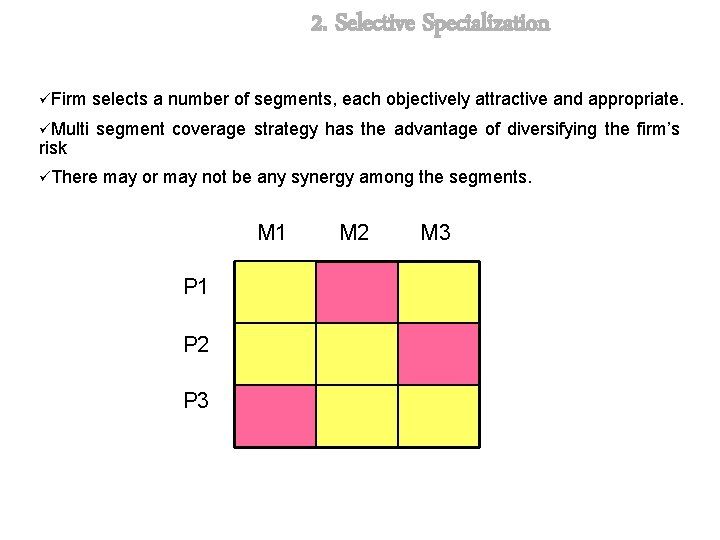 2. Selective Specialization üFirm selects a number of segments, each objectively attractive and appropriate.