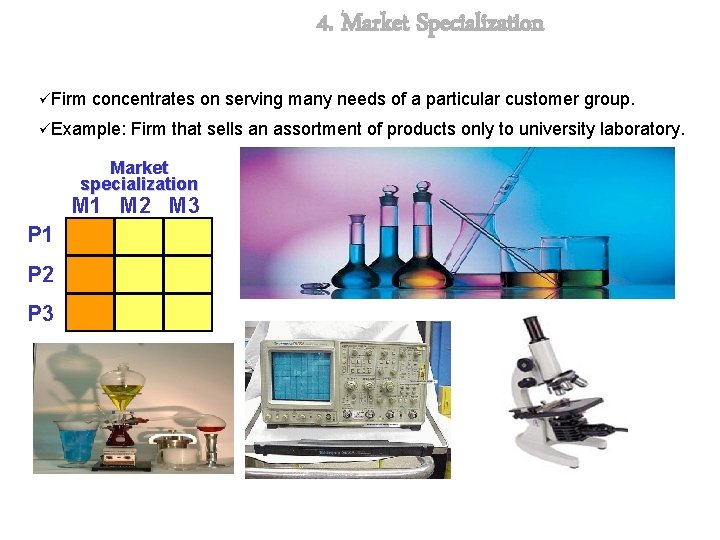 4. Market Specialization üFirm concentrates on serving many needs of a particular customer group.