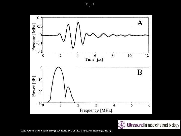 Fig. 6 Ultrasound in Medicine and Biology 2002 2859 -68 DOI: (10. 1016/S 0301