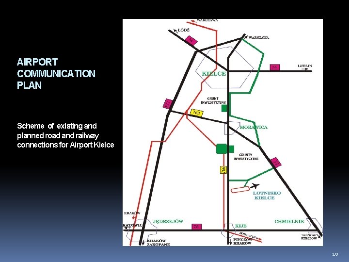 AIRPORT COMMUNICATION PLAN Scheme of existing and planned road and railway connections for Airport