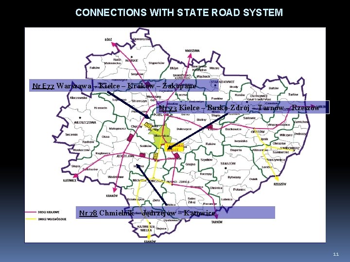 CONNECTIONS WITH STATE ROAD SYSTEM Nr E 77 Warszawa – Kielce – Kraków –