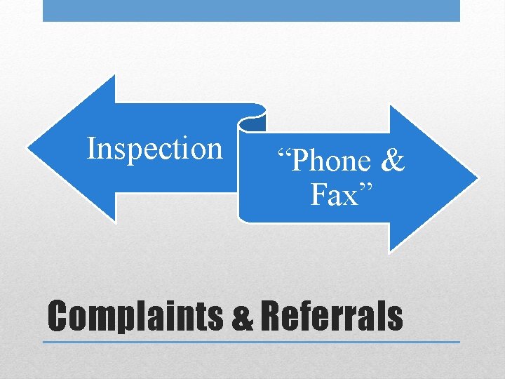Inspection “Phone & Fax” Complaints & Referrals Inspection “Phone & Fax” Complaints & Referrals