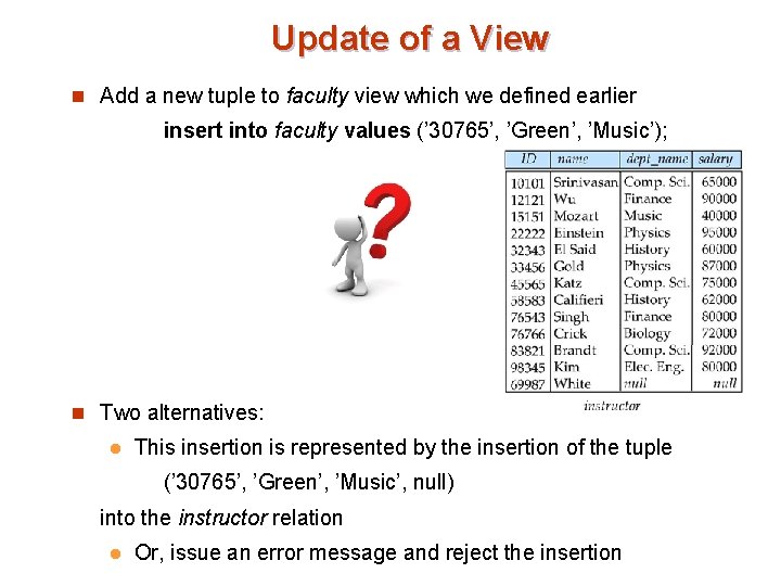 Update of a View n Add a new tuple to faculty view which we