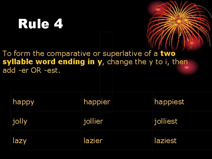 Rule 4 To form the comparative or superlative of a two syllable word ending