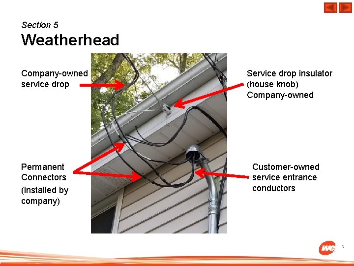 Section 5 Weatherhead Company-owned service drop Permanent Connectors (installed by company) Service drop insulator