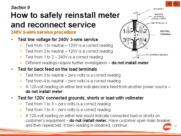 Section 9 How to safely reinstall meter and reconnect service 240 V 3 -wire