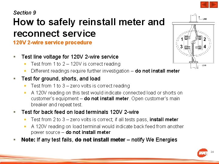 Section 9 How to safely reinstall meter and reconnect service 120 V 2 -wire