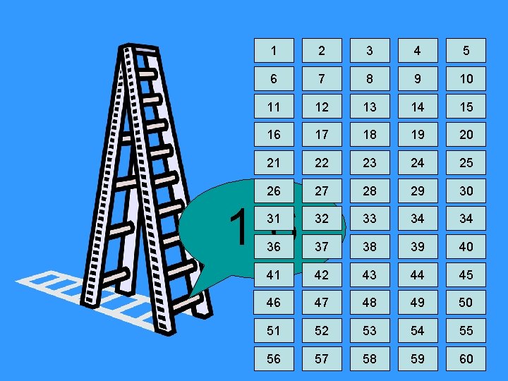 1 2 3 4 5 6 7 8 9 10 11 12 13 14