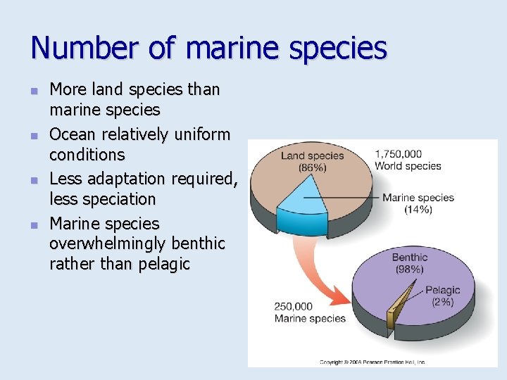Number of marine species n n More land species than marine species Ocean relatively
